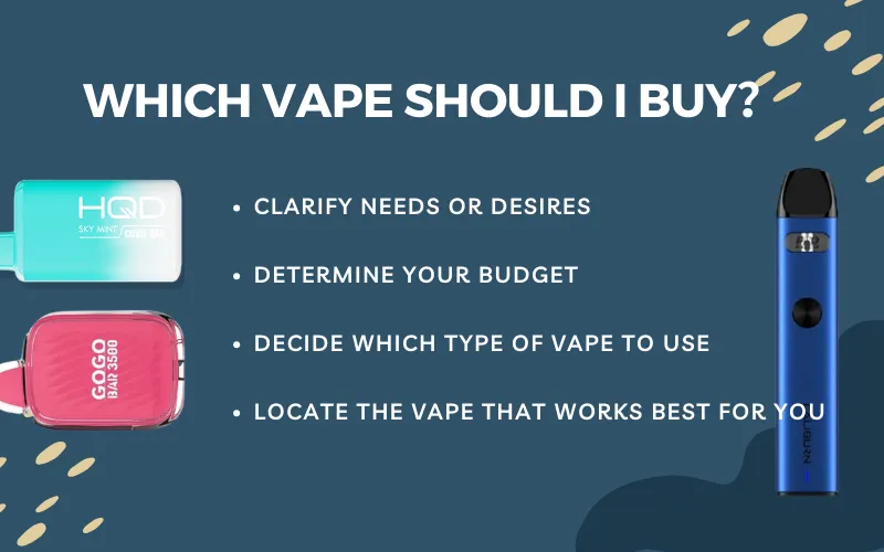 How Much Is A Vape In 2023? A Detailed Vape Price List 4 Tips To Buy A Vape