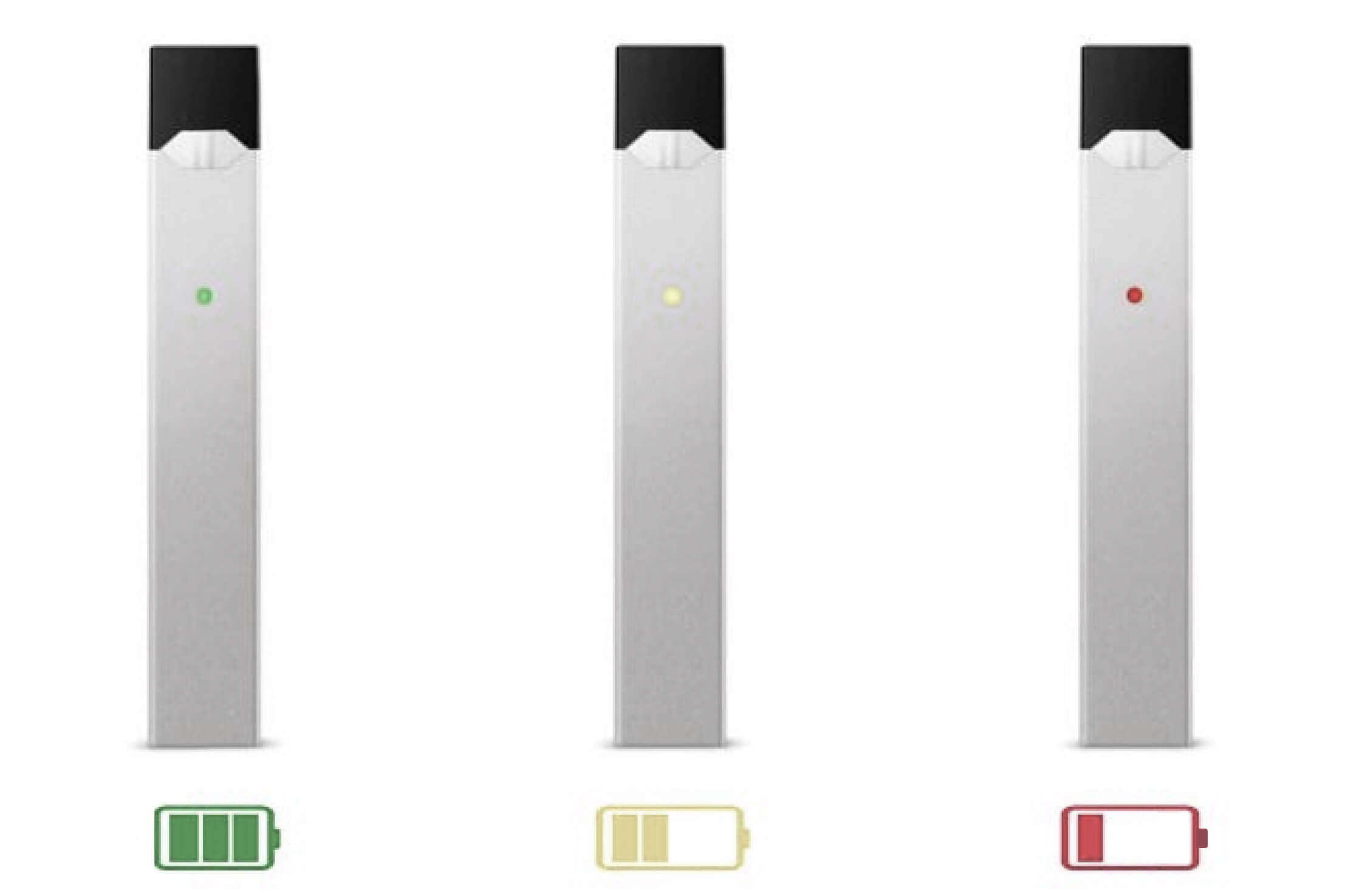 Juul Battery: How Do I Do To Use Safety?  | VapePenZone Australia Vape Shop