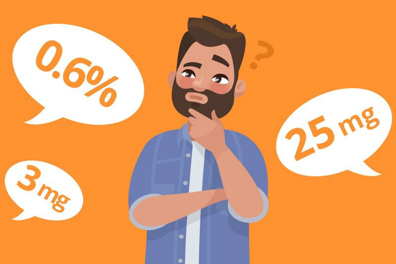 Transform Percentages & MG/ML of Juul Compatible Pods | VapePenZone Australia Vape Shop