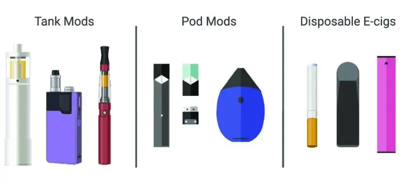 What Is Vape Pod Coil? What is a vape pod