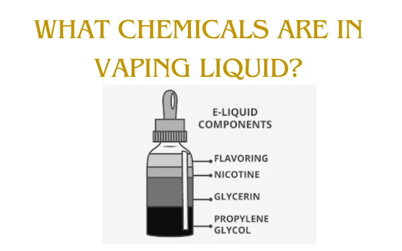 Chemicals In Vaping Liquid
