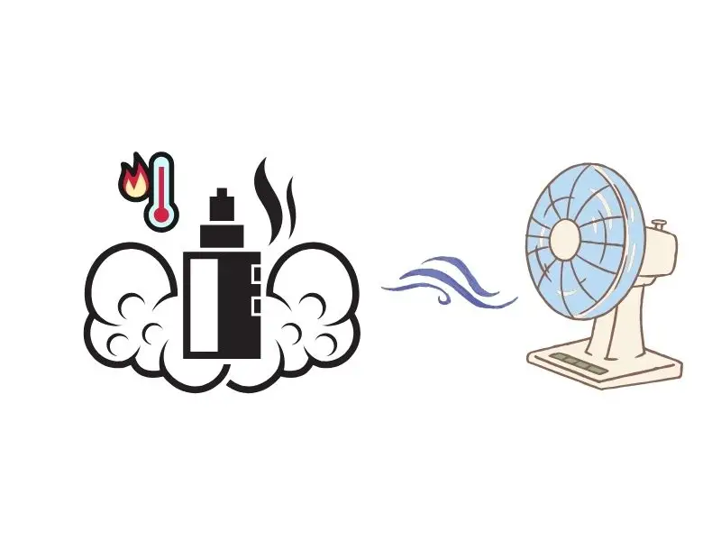 Why Does My Hqd Taste Burnt? 4 Quick Fixes To All Your Troubles Cool Down The HQD Vape