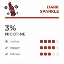 RELX flavours review dark sparkle