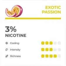 RELX flavours review exotic passion