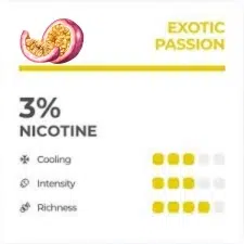 Relx Flavours Review: Ultimate Guide To 41 Flavours RELX flavours review exotic passion