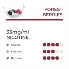 Relx Flavours Review: Ultimate Guide To 41 Flavours RELX flavours review forest berries