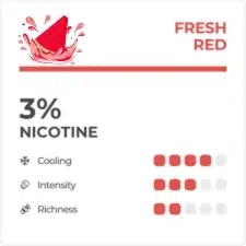 RELX flavours review fresh red