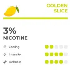 Relx Flavours Review: Ultimate Guide To 41 Flavours RELX flavours review golden slice