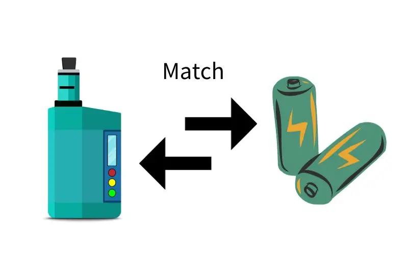How To Fix A Burnt Rechargeable Vape: Choose The Right Battery