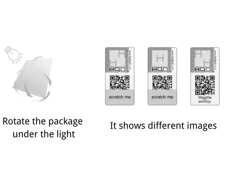 How To Spot Fake HQD: Hologram