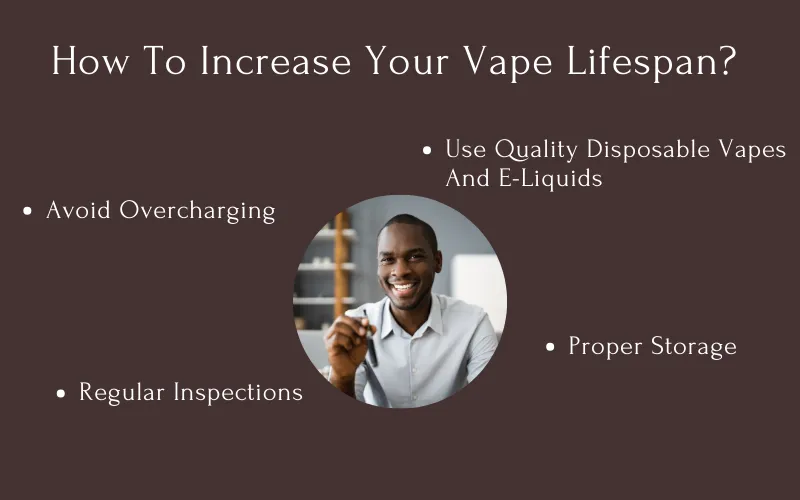 How To Increase Your Vape Lifespan