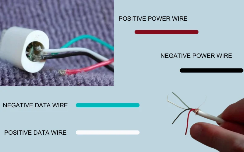 how to recharge a disposable vape connect the wire