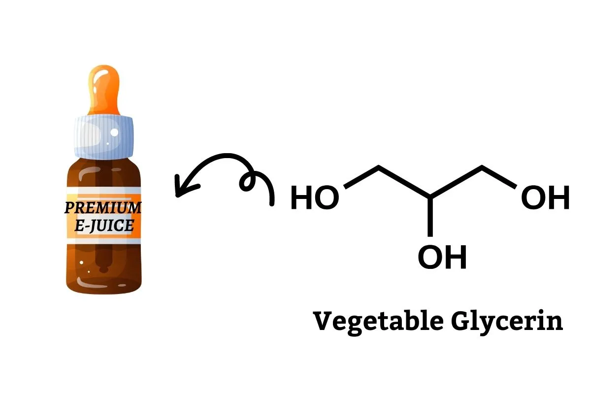 Vegetable Glycerin