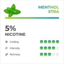 RELX flavours review Menthol Xtra