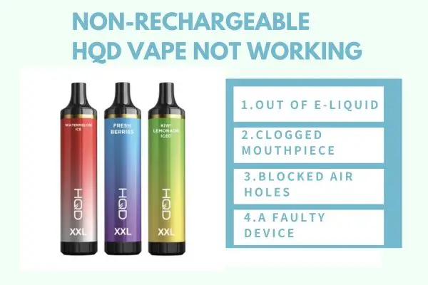 Non-Rechargeable HQD Vape Not Working
