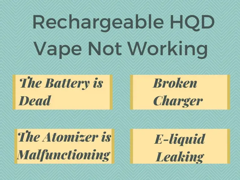 Rechargeable HQD Vape Not Working