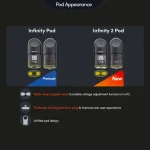 RELX Infinity Pod Vs Infinity 2 Pod