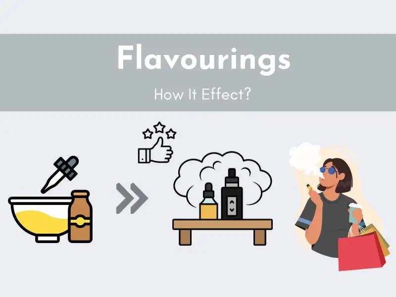 Understanding The 5 Relx Pod Ingredients: A Comprehensive Guide RELX Pod ingredients: Flavourings