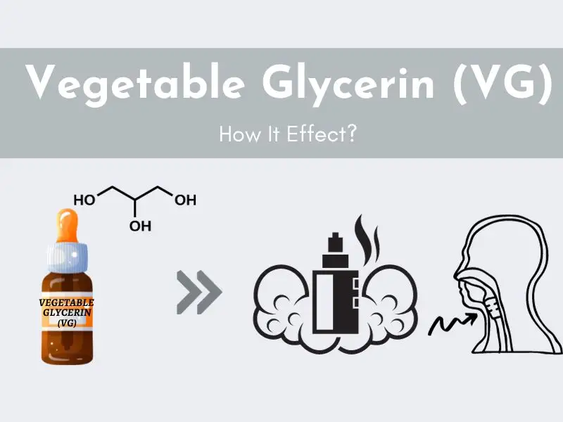Understanding The 5 Relx Pod Ingredients: A Comprehensive Guide RELX Pod ingredients: VG