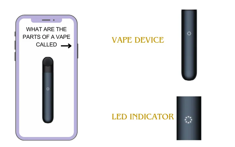 Relx Vape Device And Led Indicator