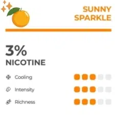 RELX flavours review sunny sparkle