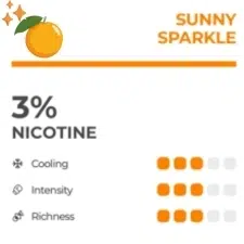 Relx Flavours Review: Ultimate Guide To 41 Flavours RELX flavours review sunny sparkle