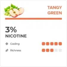 Relx Flavours Review: Ultimate Guide To 41 Flavours RELX flavours review tangy green