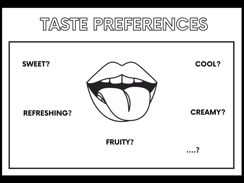 Taste preferences