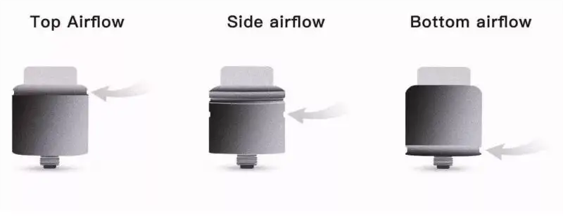 Types of atomiser airflow