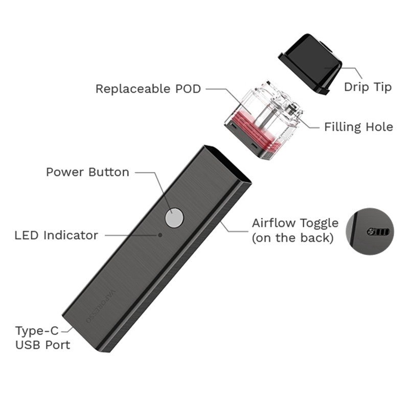 vaporesso xros vs uwell caliburn 4