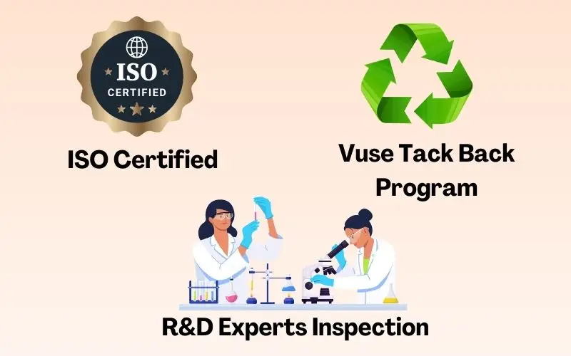 What Is Vuse: 10 Years Making Experienced And Innovative Vuse commitment