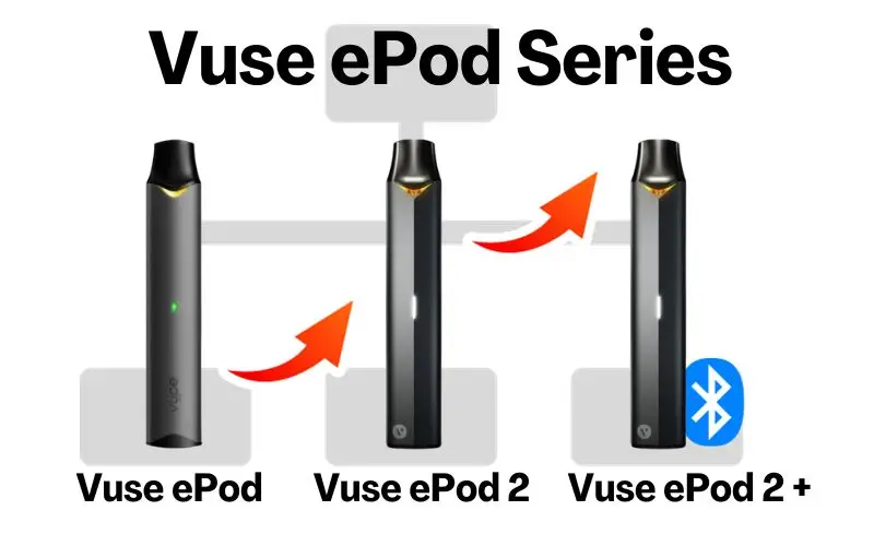 Vuse ePod series evolution
