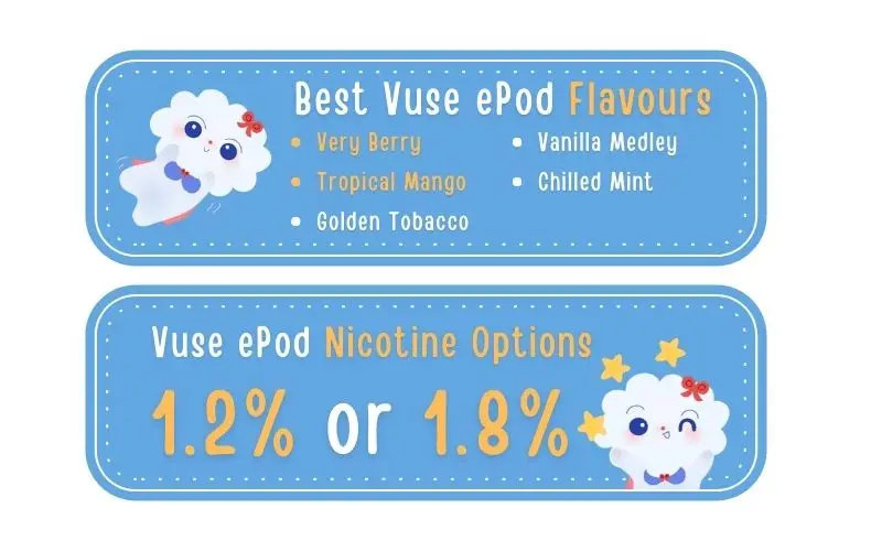Vuse ePod short flavours review