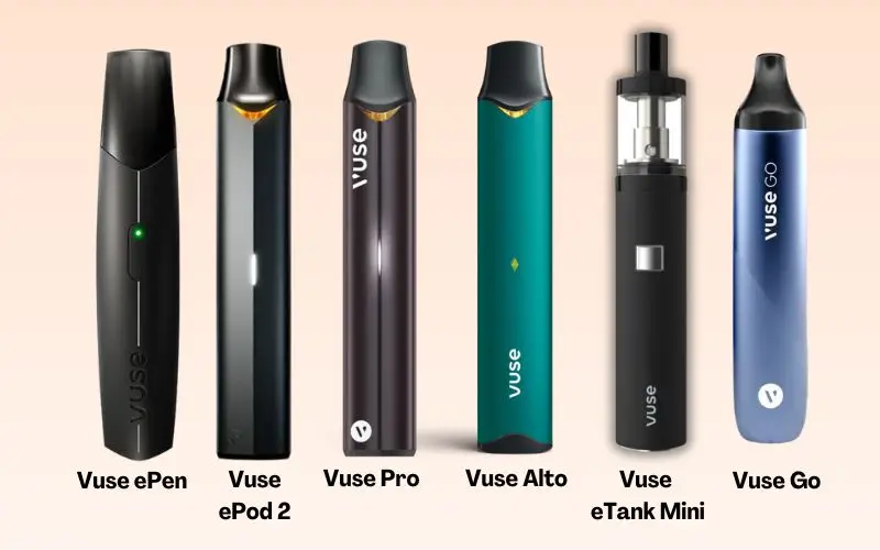 What Is Vuse: 10 Years Making Experienced And Innovative Vuse signature product line