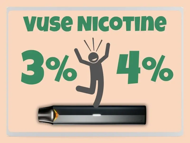 vuse vape instructions nicotine strength