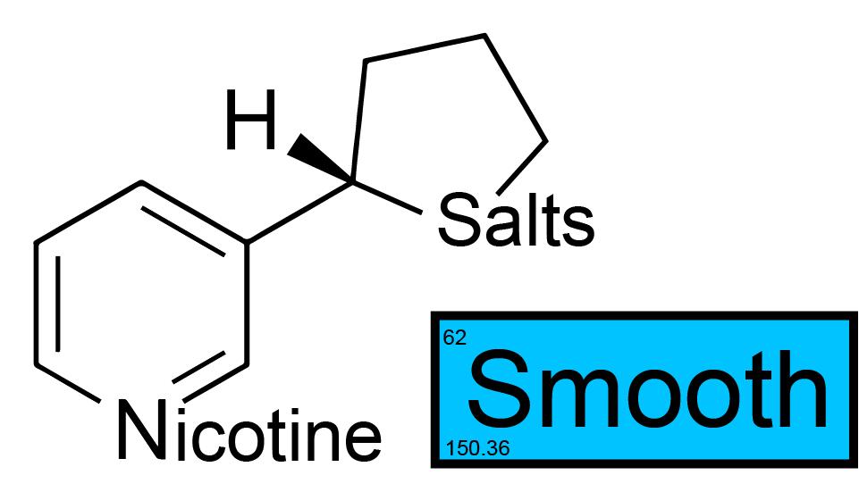 Why Relx Pods Use Nicotine Salts? | VapePenZone Australia Vape Shop