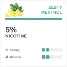 Relx Flavours Review: Ultimate Guide To 41 Flavours RELX flavours review zesty menthol