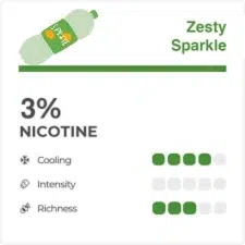 RELX flavours review zesty sparkle